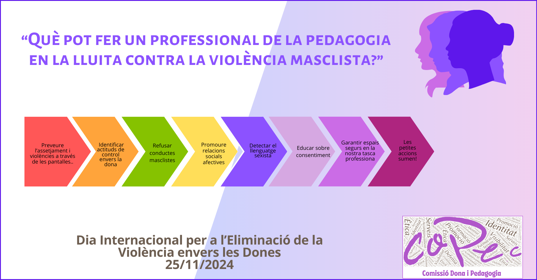 QUÈ POT FER UN PROFESSIONAL DE LA PEDAGOGIA PER EDUCAR EN LA LLUITA CONTRA LA VIOLÈNCIA MASCLISTA?